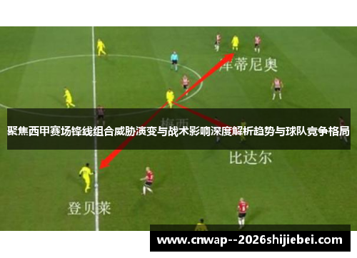聚焦西甲赛场锋线组合威胁演变与战术影响深度解析趋势与球队竞争格局
