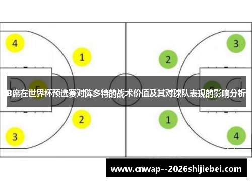 B席在世界杯预选赛对阵多特的战术价值及其对球队表现的影响分析