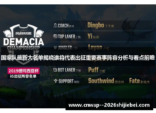 国家队最新大名单揭晓谁将代表出征重要赛事阵容分析与看点前瞻