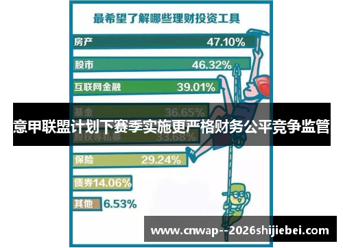 意甲联盟计划下赛季实施更严格财务公平竞争监管