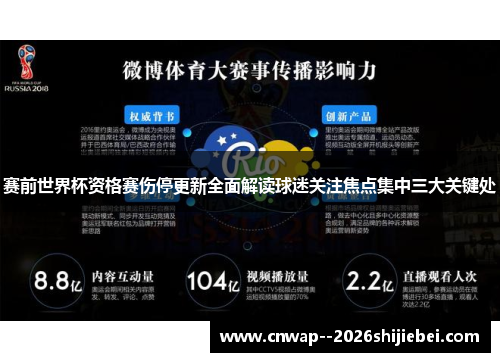 赛前世界杯资格赛伤停更新全面解读球迷关注焦点集中三大关键处