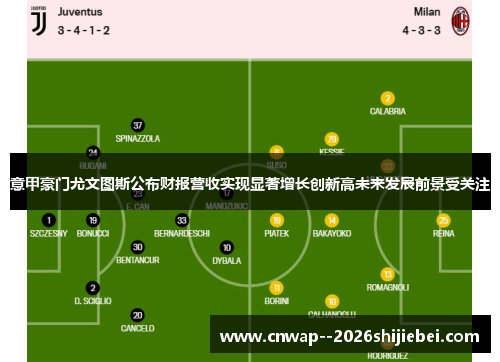 意甲豪门尤文图斯公布财报营收实现显著增长创新高未来发展前景受关注
