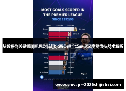 从数据到关键瞬间凯恩对阵切尔西英超全场表现深度复盘技战术解析