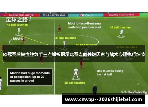 欧冠赛后复盘胜负手三点解析揭示比赛走向关键因素与战术心理执行细节